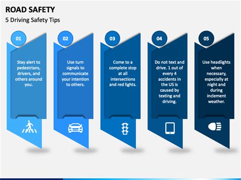 Road Safety PowerPoint Presentation Slides PPT Template | lupon.gov.ph