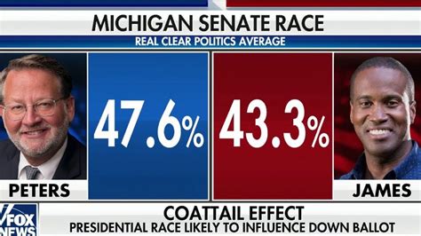 Detroit News backs John James, Republican challenger to Democrat Gary Peters, in Michigan Senate ...