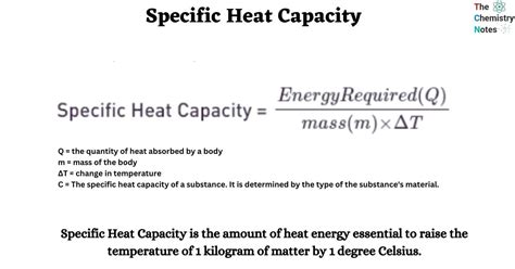 Specific Heat Capacity: Definition, Unit, Formula