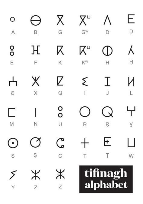 Tifinagh Alphabet, Amazigh text vector, berber letter, tifinagh hand ...