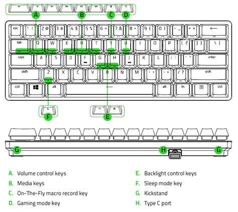 Razer Huntsman Mini | RZ03-03390 Support