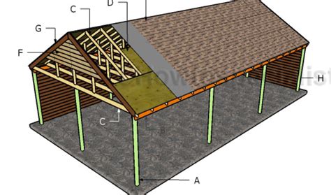 Gable Carport Roof Plans | HowToSpecialist - How to Build, Step by Step DIY Plans