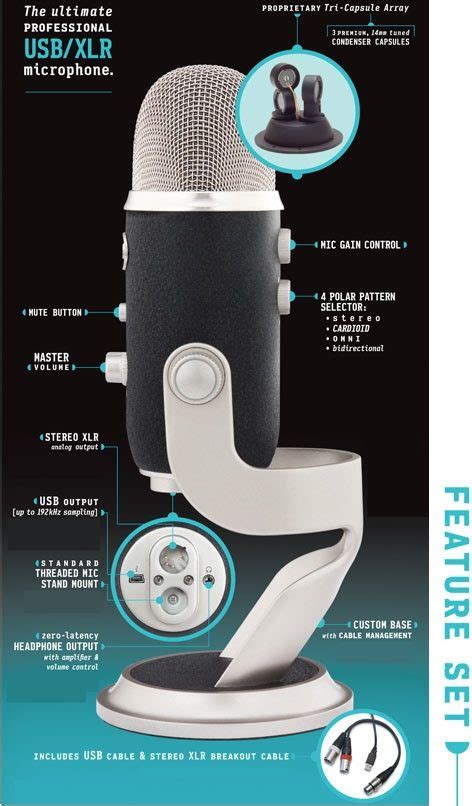 Blue Yeti Pro Multi-Pattern USB and XLR Microphone | zZounds