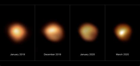 Mysterious dimming of Betelgeuse indicates the supermassive star is dying