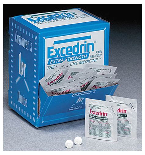 Migraine Headache Treatment: Excedrin Ingredients