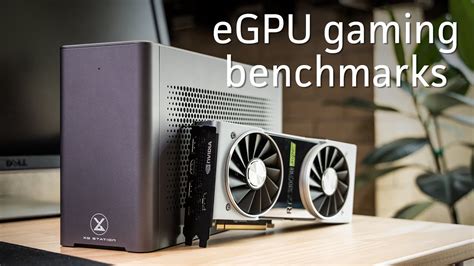 eGPU gaming benchmarks in 2020