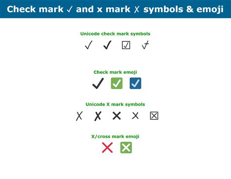 X Mark Emoji Png : Polish your personal project or design with these x mark transparent png ...