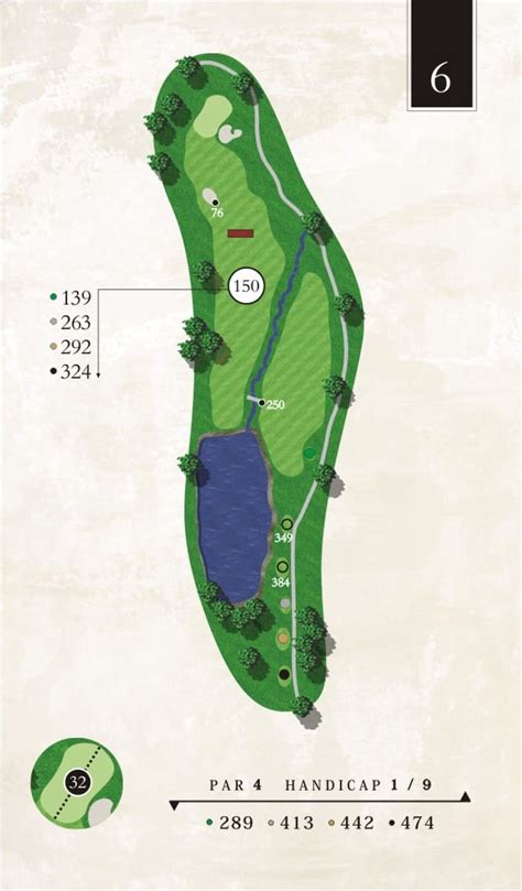 Course Overview - The Resort at Eagle Point