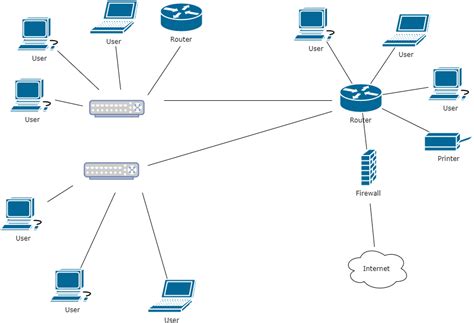 [DIAGRAM] Wiring Ethernet Switch Diagram - MYDIAGRAM.ONLINE