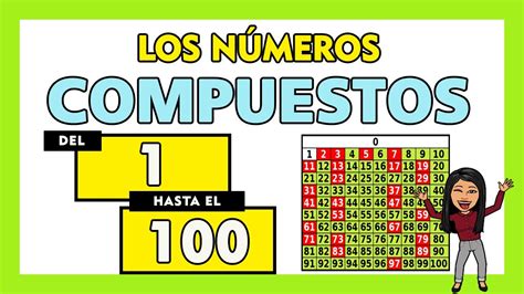 Los Números Compuestos del 1 al 100 - YouTube