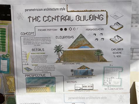 Architeture school project on Behance