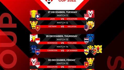 Jadwal Semifinal Piala AFF Timnas Indonesia vs Vietnam dan Thailand vs ...