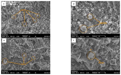 Materials | Special Issue : Cementitious Materials for Construction: Preparation ...