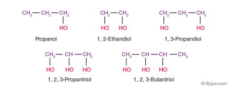 Classification of Alcohol, Phenol and Ether - Structure , Naming, types ...