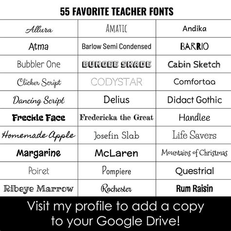 Favorite teacher fonts on Google docs | Teacher fonts, Teacher favorite things, Life hacks for ...