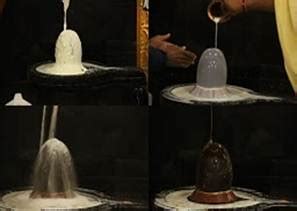 Shiva Lingam Abhishekam And Its... - The Power Of Mantra