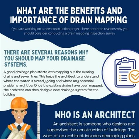 What Are The Benefits and Importance of Drain Mapping.pdf