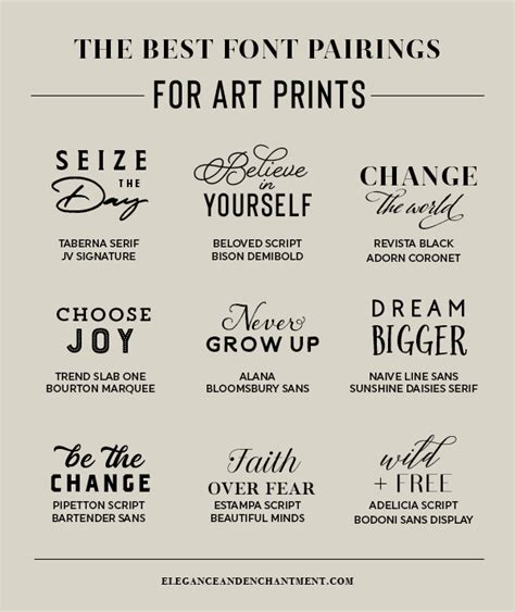 Best Font Pairings for Art Prints | Elegance & Enchantment