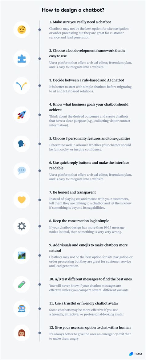 Chatbot Design Best Practices & Examples: How to Design a Bot