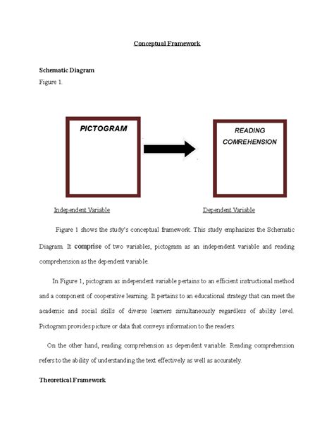 Conceptual Framework Schematic Diagram Example In Research - Design Talk