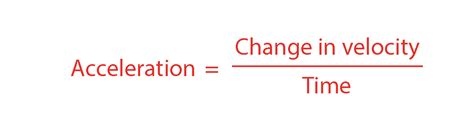 Velocity Acceleration Formula