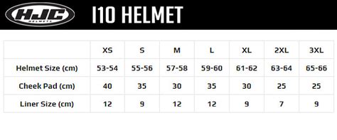 HJC i10 Helmet Size Chart