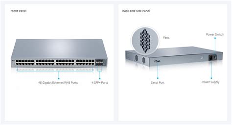 Extending Your Network with 48 Port PoE Switch