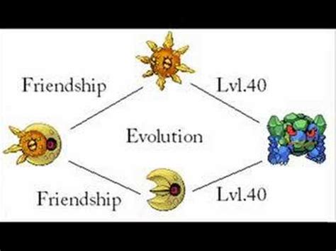 Pokemon Sprites!: Solrock/Lunatone Evolution Sprites! - YouTube