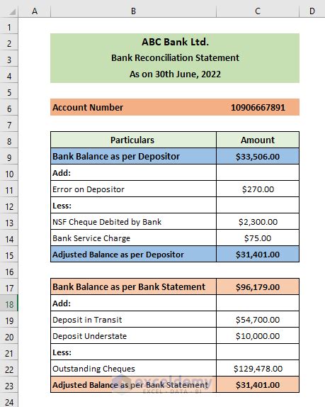 How to Make a Bank Reconciliation Statement in Excel Format