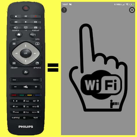 Remote Philips TV(