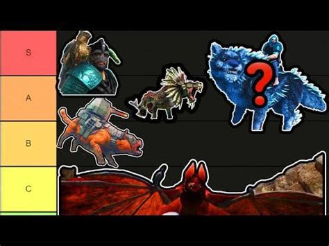 Ark Fjordur creatures tierlist: : r/ARK