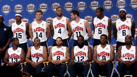 🔥 [27+] USA Basketball Team Wallpapers | WallpaperSafari