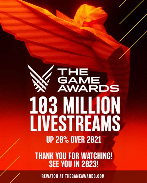 The Game Awards on Twitter: "Thank you for making 2022 the most watched #TheGameAwards in ...