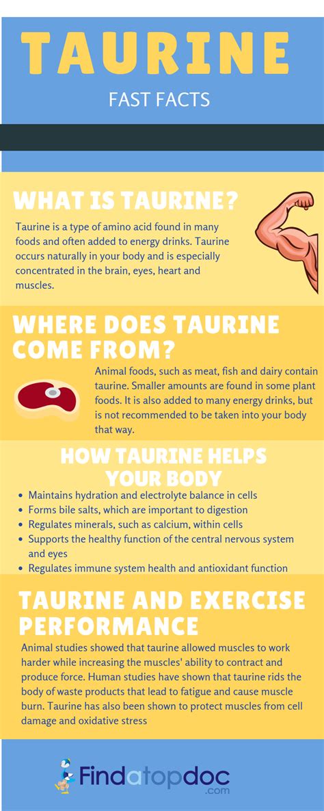 Taurine Side Effects Blood Pressure