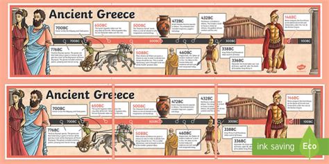 Greek History Timeline Pdf