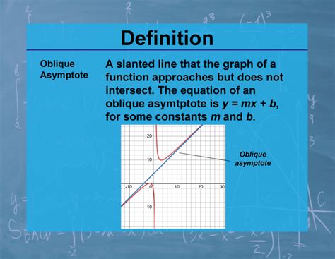 Definition--Calculus Topics--Oblique Asymptote | Media4Math