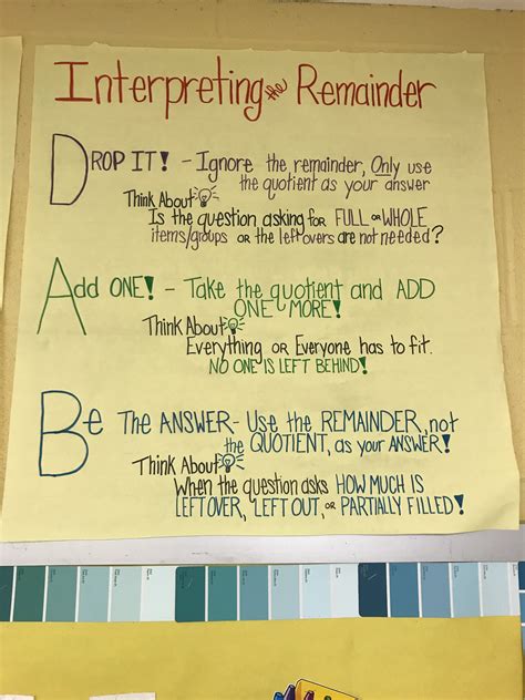 Interpreting the Remainder with DAB! Interpreting the remainder anchor chart 4th Grade ...