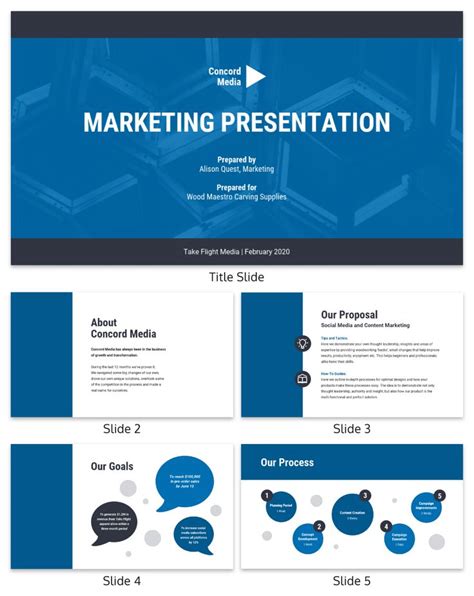 Pin on Creative Presentation Design Ideas & Templates