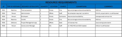 Free Requirements Template - FREE PRINTABLE TEMPLATES