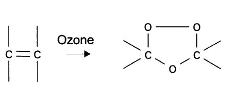 Ozonide - Alchetron, The Free Social Encyclopedia