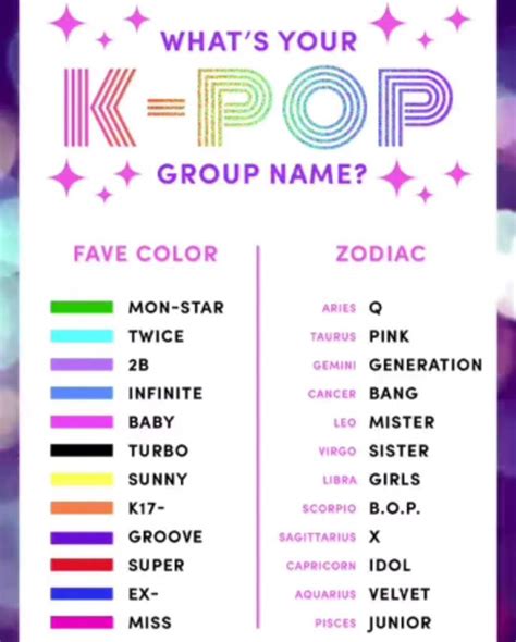 Kpop Idol Names - Astro Idols Bts Taehyung Kim Unexpectedly Names ...