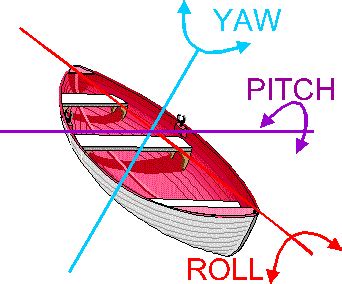 motion planning - rotation matrix to euler angles with gimbal lock ...