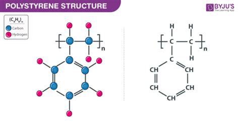 Polystyrene (C8H8)n - Properties, Structure, Molecular Weight, Uses