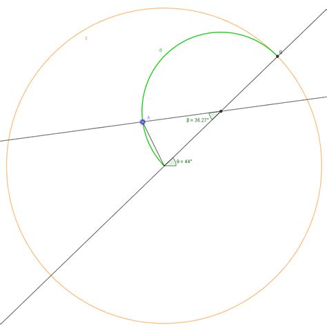 newtonian mechanics - Conservation of angular momentum in a system under torque - Physics Stack ...