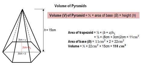 Savannah's Math Blog: Volume