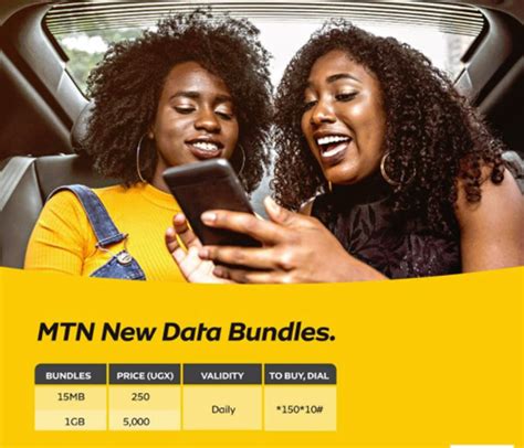 These are the available MTN Data bundles you need to know