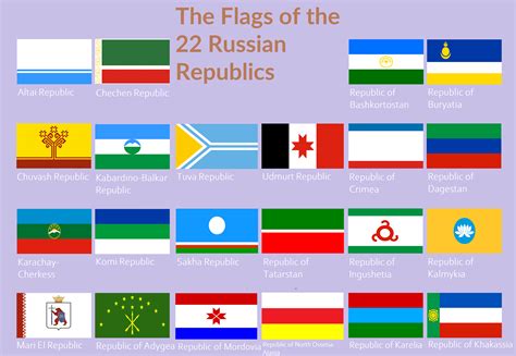 salato benefico Inibire flags russian federation republics sirena piccolo maledizione