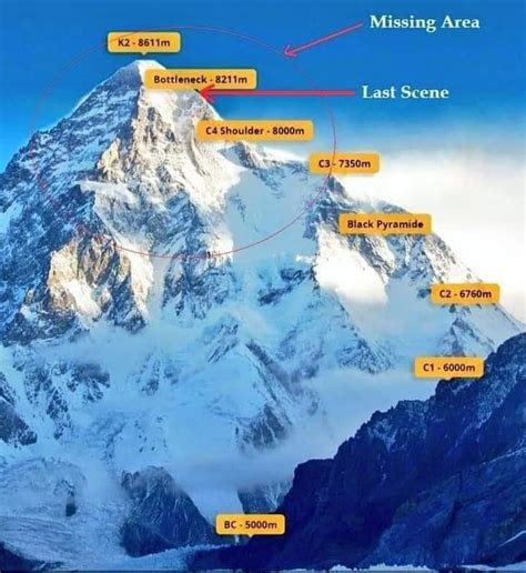 Among the climbing routes of K2, the most preferred route by climbers around the world is ...