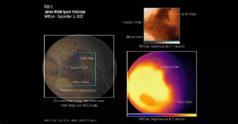 Teleskop James Webb Tangkap Cahaya Infrared dari Planet Mars