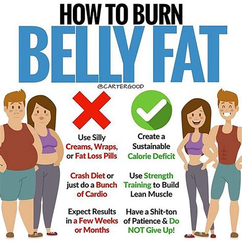 How to burn belly fat lumowell - Best Exercises to Lose Belly Fat | 25 ...